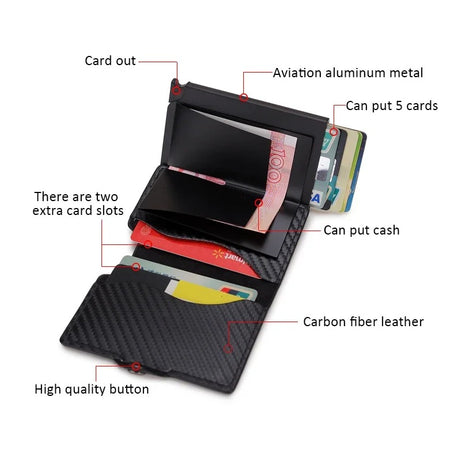 Slim RFID Wallet Men Women – Anti-Theft Card Holder